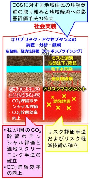 菅井_概要図（日）